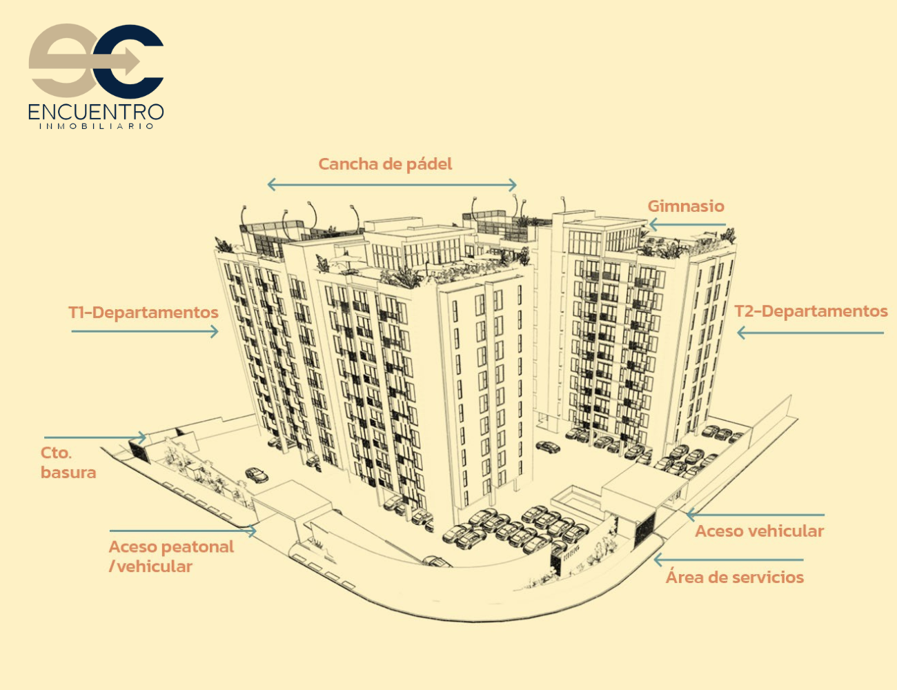 REDES (1300 x 1000 px) (1)